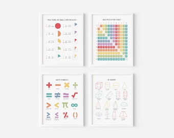 Set of 4 Math Rainbow Educational Posters, Multiplication Chart, Fractions Homeschool Printable, Classroom Wall Art Decor, DIGITAL DOWNLOAD