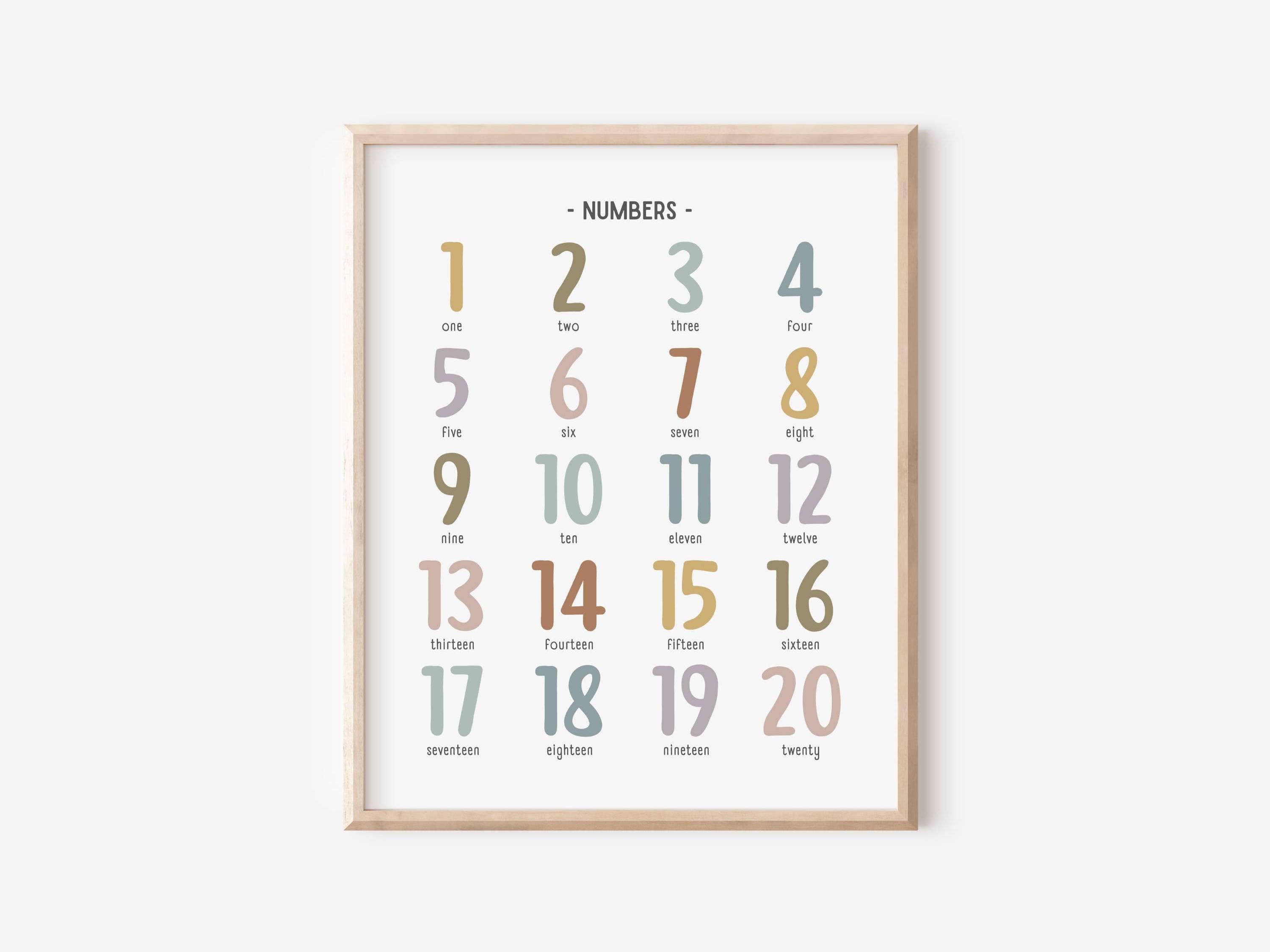 Numbers 1-20 Poster, Muted Rainbow Math Poster, Counting Chart ...