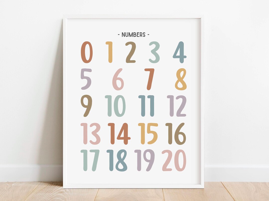 Muted Rainbow Numbers Print, Preschool Counting Poster, Educational ...