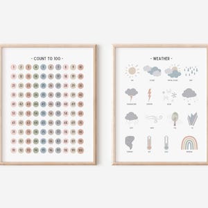 Set of 10 Educational Posters Bundle, Pastel Preschool Classroom Prints ...