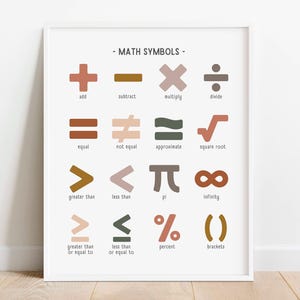 Impresión de símbolos matemáticos neutrales, póster con gráfico de matemáticas, póster educativo, imprimible de matemáticas para la educación en el hogar, decoración de aulas boho, DESCARGA DIGITAL