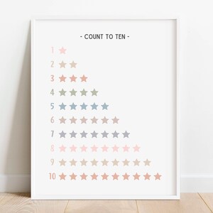 Impresión de números hasta 10 en colores pastel, póster de matemáticas con tabla de conteo, póster educativo, imprimible para educación en el hogar, decoración del aula, DESCARGA DIGITAL