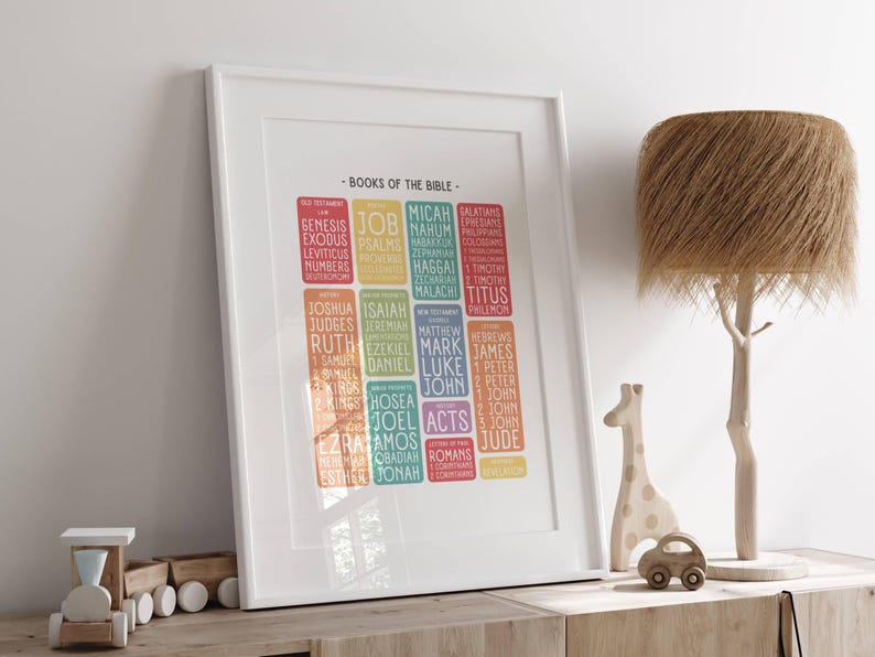 Books of the Bible Poster, Rainbow Christian Poster for Kids, Bible ...