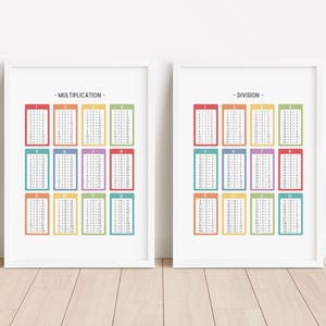 Juego de 2 carteles de matemáticas de arcoíris, tablas de multiplicación y división, póster de tablas de multiplicación, material imprimible para educación en el hogar, decoración del aula, DESCARGA DIGITAL