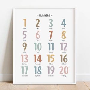 Póster de los números del 1 al 20, póster de matemáticas con arcoíris apagado, tabla de conteo, póster educativo imprimible para la educación en el hogar, decoración del aula, DESCARGA DIGITAL
