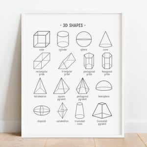 Geometrisches 3D-Formen-Poster, Lernposter, Matheheimschule druckbar, Geometrieplakat, Schwarzweiß-Klassenzimmerdekor, DIGITALER DOWNLOAD