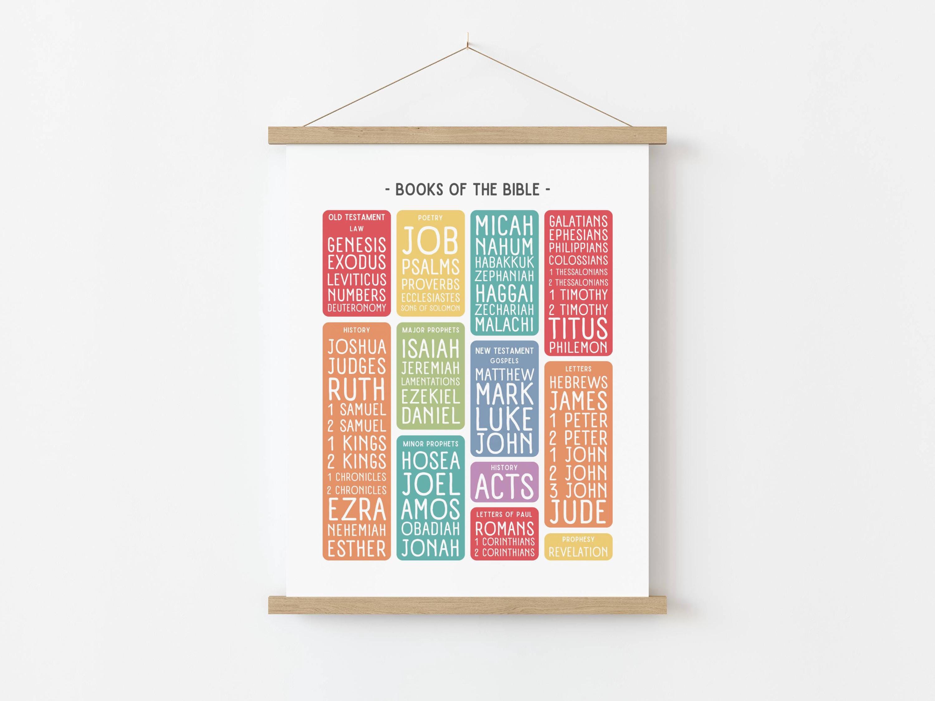 Books of the Bible Poster, Rainbow Christian Poster for Kids, Bible ...