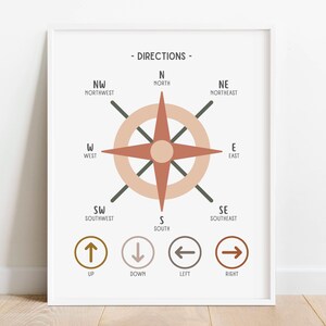 Póster de direcciones neutrales, póster educativo de direcciones cardinales, póster de geografía para educación en el hogar, decoración de aulas boho, DESCARGA DIGITAL