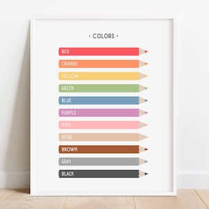 Póster educativo de colores del arcoíris, impresión de colores, póster imprimible para la educación en el hogar, decoración del aula preescolar, impresiones para guarderías, DESCARGA DIGITAL