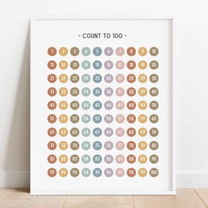 Póster de arcoíris apagado para contar hasta 100, póster de matemáticas con tabla de conteo, póster educativo, imprimible para educación en el hogar, decoración del aula, DESCARGA DIGITAL