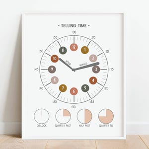 Neutrale Uhr Poster, Lerne die Zeit zu sagen, Lernposter, Homeschool Printable, Klassenzimmer Dekor Poster, DIGITALER DOWNLOAD