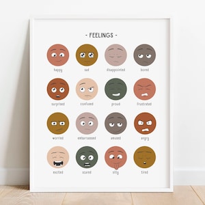 Póster de sentimientos neutrales para niños, cuadro de emociones, póster de pared sobre salud mental, letrero de esquina tranquila para niños pequeños, decoración de aulas bohemia, DESCARGA DIGITAL