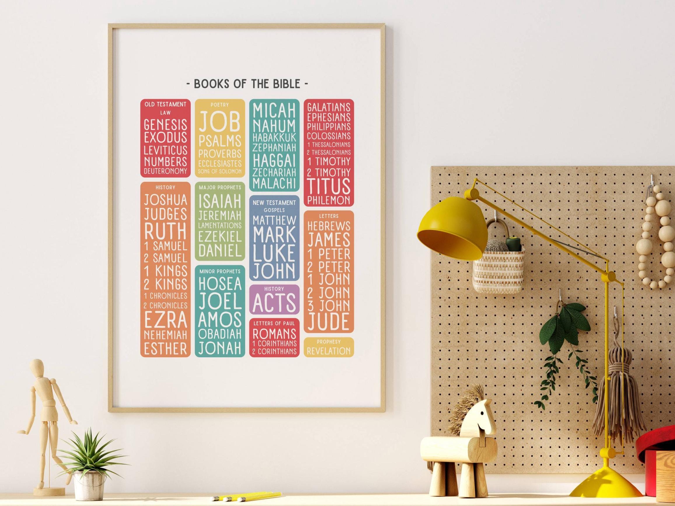 Books of the Bible Poster, Rainbow Christian Poster for Kids, Bible ...