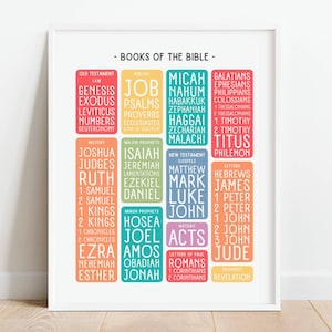 Books of the Bible Poster, Rainbow Christian Poster for Kids, Bible Verse Homeschool Printable, Sunday School Decor, DIGITAL DOWNLOAD