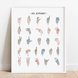 Impresión en colores pastel del alfabeto en lenguaje de señas, póster para aprender a hacer señas con letras ASL, arte de pared educativo bohemio, imprimible para educación en el hogar, DESCARGA DIGITAL