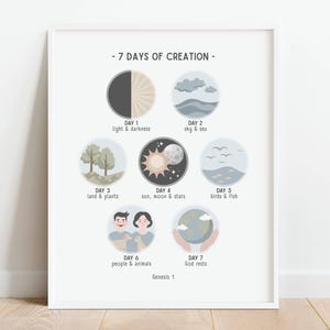 7 Days of Creation Poster, Pastel Christian Poster for Kids, Bible Verse Homeschool Printable, Sunday School Decor, DIGITAL DOWNLOAD