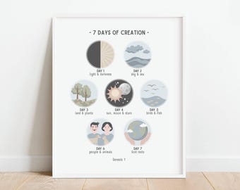 7 Days of Creation Poster, Pastel Christian Poster for Kids, Bible Verse Homeschool Printable, Sunday School Decor, DIGITAL DOWNLOAD