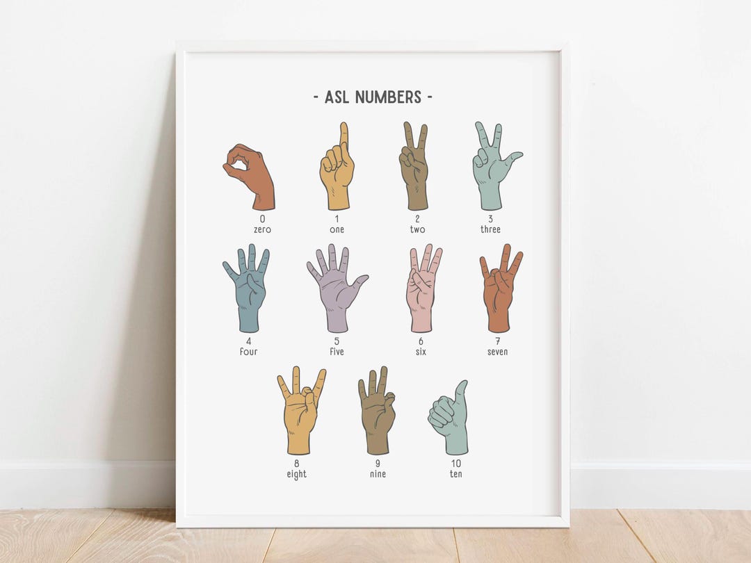 Sign Language Numbers Muted Rainbow Print, Learn to Sign ASL Counting ...