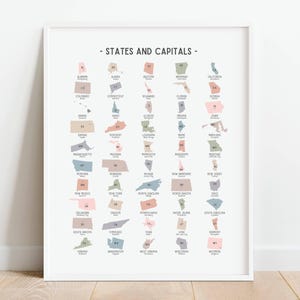 Cartaz educacional pastel com gráfico de estados dos EUA, geografia dos estados e capitais americanos para impressão, decoração de sala de aula para educação domiciliar, DOWNLOAD DIGITAL