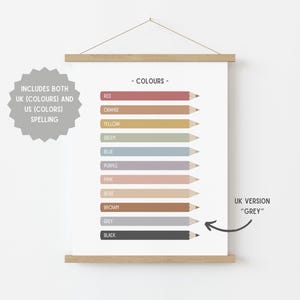 Boho Educational Poster Set of 6, Pastel Preschool Classroom Poster ...
