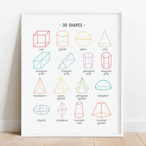 Regenbogen Geometrisches 3D Formen Poster, Lernposter, Mathe Homeschool bedruckbar, Geometrie Poster, Klassenzimmerdekor, DIGITALER DOWNLOAD