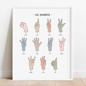 Sign Language Numbers Pastel Print, Learn to Sign ASL Number Poster, Boho Educational Poster, Homeschool Printable, DIGITAL DOWNLOAD