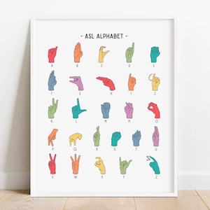 Impresión del arcoíris del alfabeto en lenguaje de señas, póster educativo para aprender a hacer señas con letras ASL, imprimible para educación en el hogar, decoración del aula, DESCARGA DIGITAL
