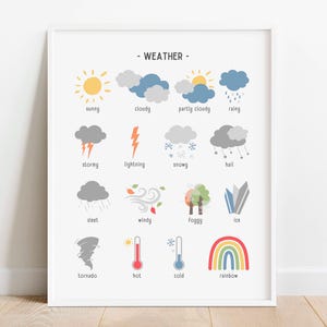 Carte météo arc-en-ciel, affiche éducative météo, école à la maison imprimable, déco de salle de classe préscolaire, déco de chambre d'enfant arc-en-ciel, téléchargement numérique