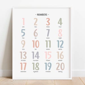Póster de números del 1 al 20, póster de matemáticas en colores pastel, tabla de conteo, póster educativo imprimible para educación en el hogar, decoración de aulas boho, DESCARGA DIGITAL