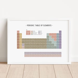 Periodiek systeem gedempte regenboog print, educatieve kunst aan de muur, wetenschap scheikunde homeschool afdrukbare, klas decor poster, digitale DOWNLOAD
