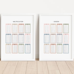 Juego de 2 carteles de matemáticas en colores pastel, tablas de división y multiplicación, tablas de multiplicación, imprimibles para el aula bohemia para la educación en el hogar, DESCARGA DIGITAL