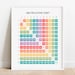 Multiplication Table Rainbow Print, Math Chart Poster, Educational Wall ...