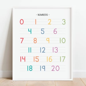Póster de arcoíris con números, tabla de números para imprimir, arte mural educativo, material imprimible para la educación en el hogar, decoración del aula, impresiones para niños, DESCARGA DIGITAL