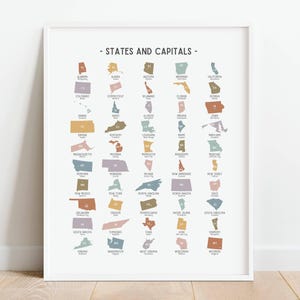 Cartaz de arco-íris suave com gráfico dos estados dos EUA, geografia dos estados e capitais americanos para impressão, decoração de sala de aula para educação domiciliar, DOWNLOAD DIGITAL