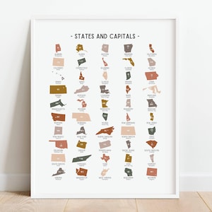 Cartaz educacional neutro do gráfico dos estados dos EUA, geografia dos estados e capitais americanos para impressão, decoração de sala de aula para educação domiciliar, DOWNLOAD DIGITAL