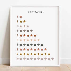 Impresión neutra de números hasta 10, póster de matemáticas con tabla de conteo, póster educativo, imprimible para educación en el hogar, decoración del aula, DESCARGA DIGITAL