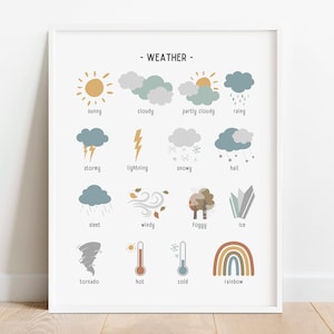 Carte météo arc-en-ciel en sourdine, affiche éducative météo, école à la maison imprimable, décoration de salle de classe préscolaire, décoration de chambre d'enfant, téléchargement numérique
