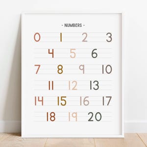 Póster de números neutros, tabla de números para imprimir, arte mural educativo, material imprimible para la educación en el hogar, decoración del aula, impresiones para niños, descarga digital