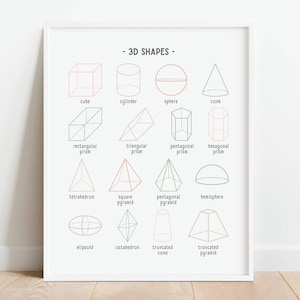 Pastell geometrisches 3D Formen Poster, Lernposter, Mathe Homeschool druckbar, Geometrie Poster, Klassenzimmerdekor, DIGITALER DOWNLOAD