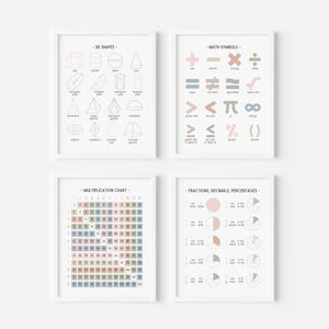 Conjunto de 4 pôsteres educacionais em tons pastel de matemática, tabela de multiplicação, frações para impressão em casa, decoração de parede para sala de aula, DOWNLOAD DIGITAL