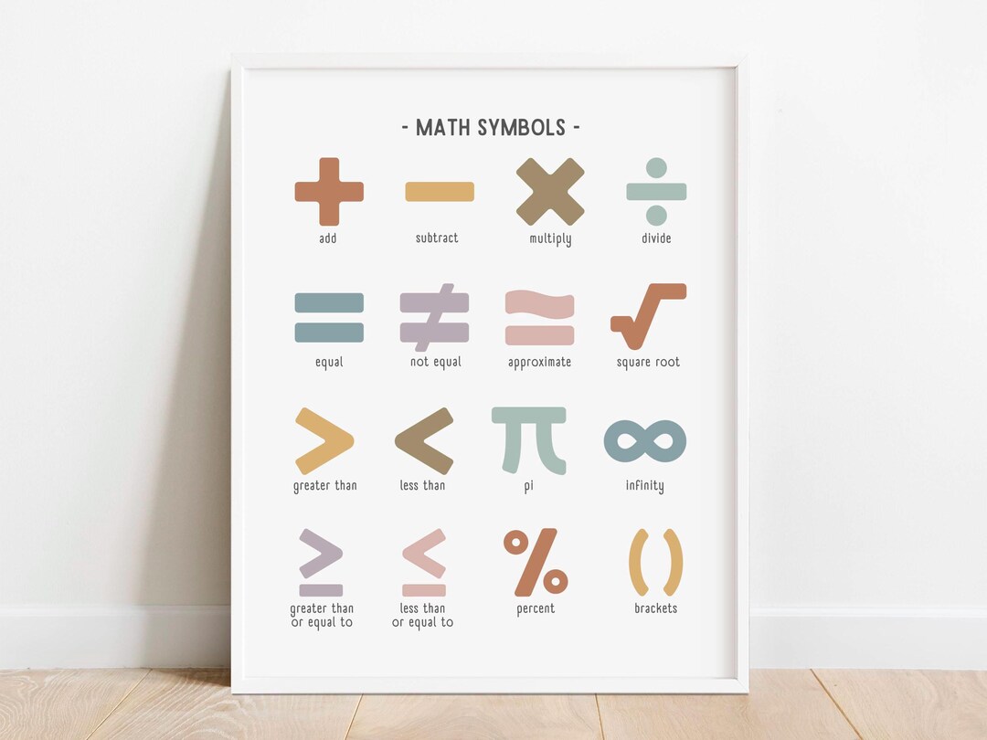Mathe Symbole Druck, Mathe Symbole Poster, Lernposter, Mathe