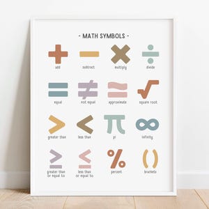 Impresión de símbolos matemáticos de arcoíris apagados, póster con gráfico de matemáticas, póster educativo, material imprimible de matemáticas para la educación en el hogar, decoración del aula, DESCARGA DIGITAL