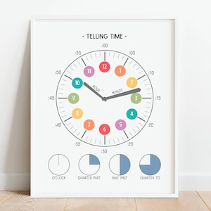 Poster dell'orologio arcobaleno che dice l'ora, poster educativo per imparare a dire l'ora, stampabile per la scuola domestica, poster per la decorazione della classe, DOWNLOAD DIGITALE