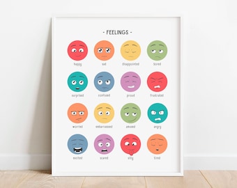 Peut inclure: Un tableau coloré avec 16 expressions faciales différentes, chacune étiquetée avec un sentiment, comme heureux, triste, surpris, confus, fier, frustré, inquiet, embarrassé, amusé, en colère, excité, effrayé, bête et fatigué.