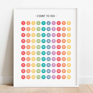 Póster de arcoíris para contar hasta 100, póster de matemáticas con tabla de conteo, póster educativo, imprimible para educación en el hogar, decoración de aulas con arcoíris, DESCARGA DIGITAL