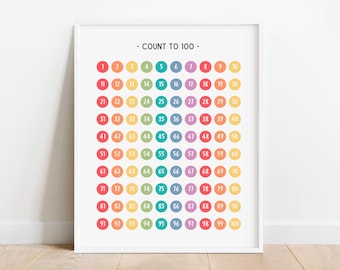 May include: A colourful printable chart with the numbers 1 to 100 in circles, arranged in a grid pattern. The circles are arranged in a rainbow colour pattern, with red at the top and yellow at the bottom. The chart is titled "Count to 100".