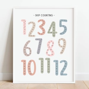 Überspringen Sie das Zählen Poster, Pastell Mathe Poster, Zähltabelle, druckbares Lernposter für Homeschooling, Klassenzimmerdekor, DIGITALER DOWNLOAD