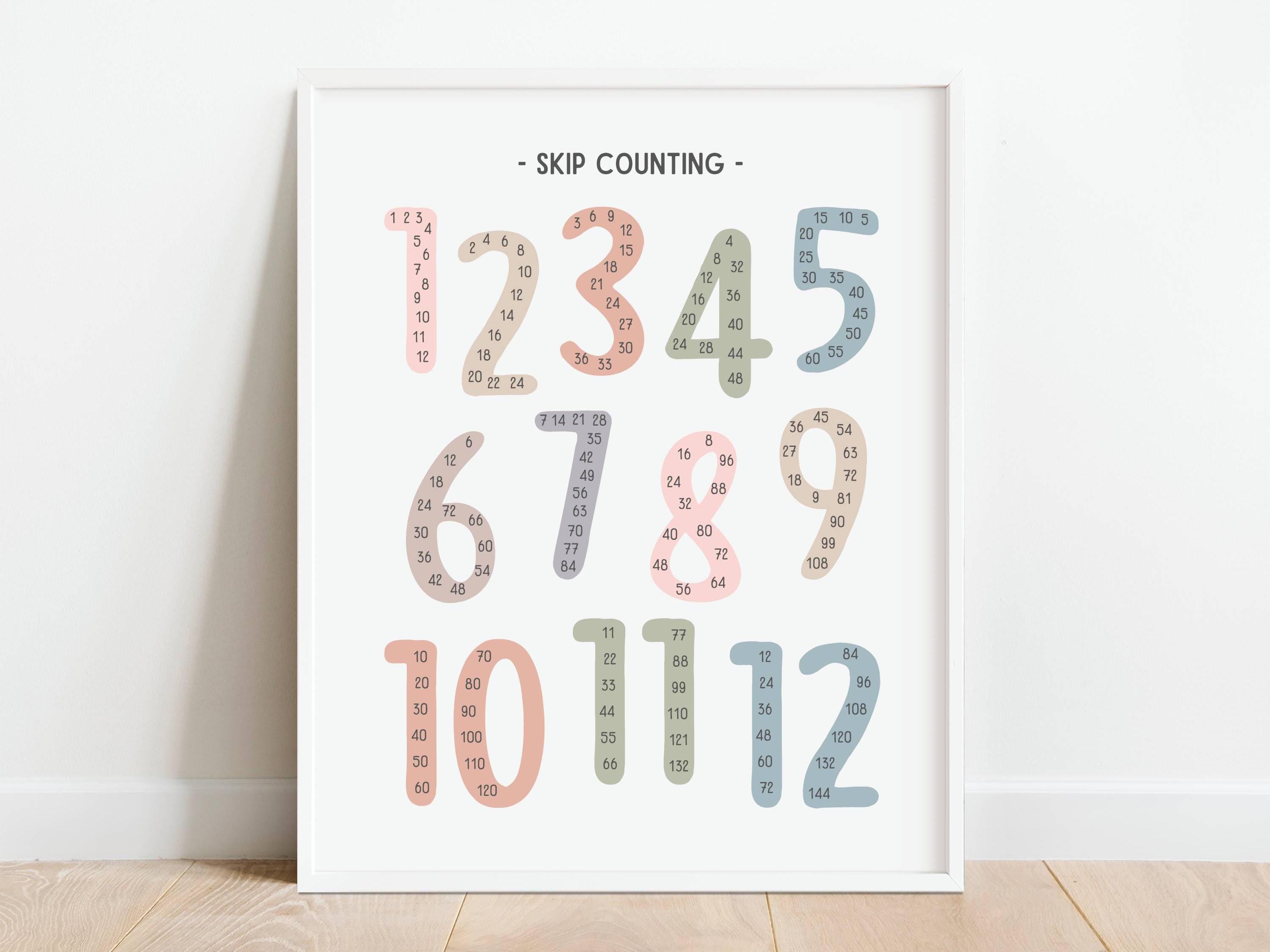 Skip Counting Poster, Pastel Math Poster, Counting Chart, Printable Homeschooling Educational Poster, Classroom Decor, DIGITAL DOWNLOAD