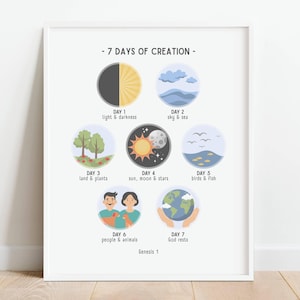 7 Days of Creation Poster, Rainbow Christian Poster for Kids, Bible Verse Homeschool Printable, Sunday School Decor, DIGITAL DOWNLOAD