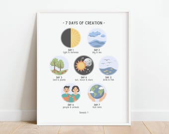 7 Days of Creation Poster, Rainbow Christian Poster for Kids, Bible Verse Homeschool Printable, Sunday School Decor, DIGITAL DOWNLOAD